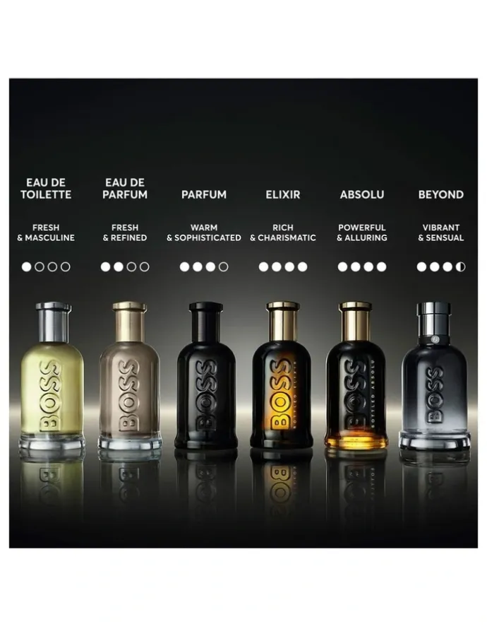 BOSS Bottled Beyond Eau de Parfum