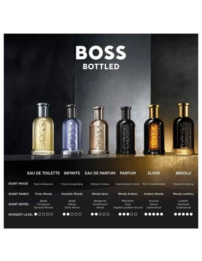 BOSS Bottled Eau de Parfum