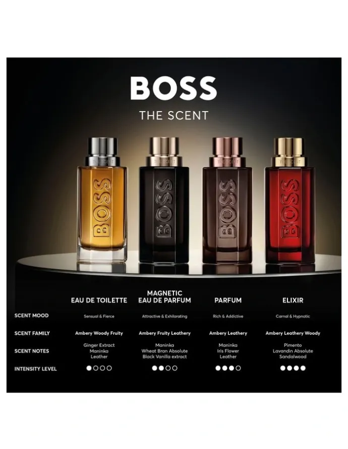 BOSS The Scent Parfum