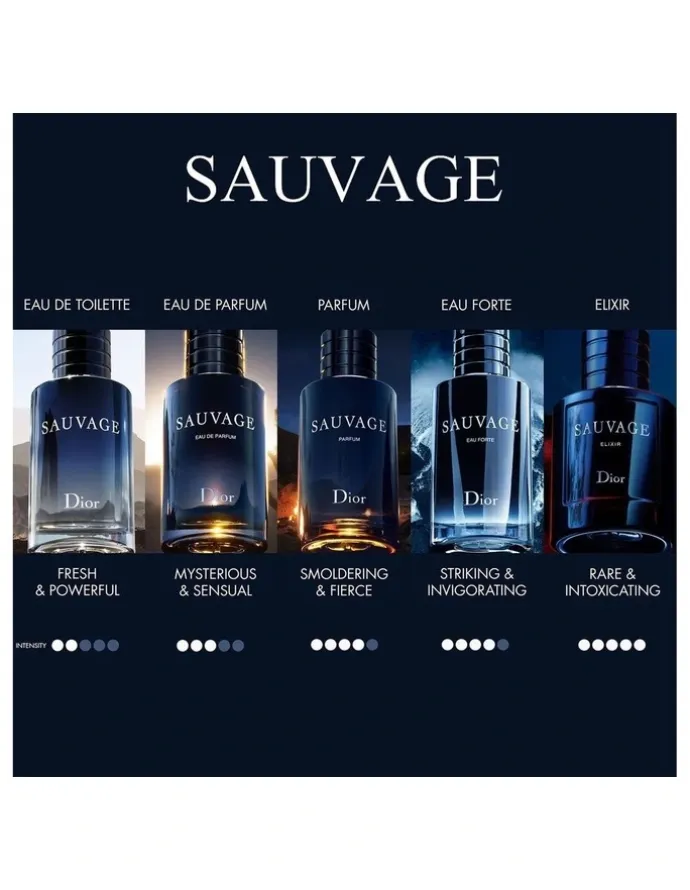 DIOR Sauvage Eau Forte