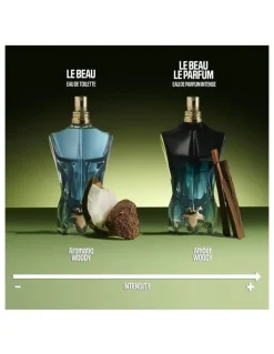 Jean Paul Gaultier Le Beau EDT