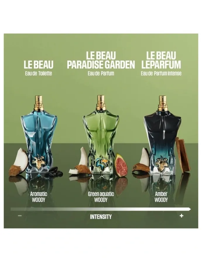 Jean Paul Gaultier Le Beau Paradise Garden Eau De Parfume
