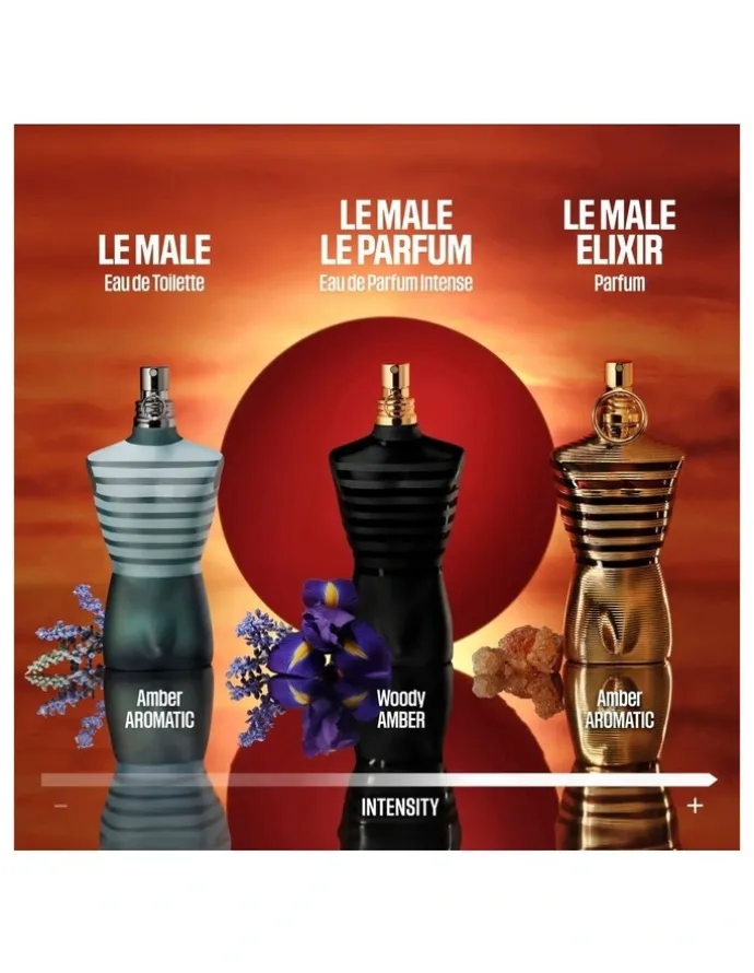 Jean Paul Gaultier Le Male Elixir Parfum