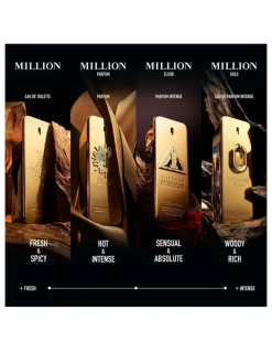 Rabanne 1 Million EDT