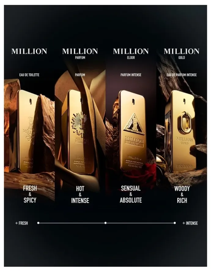 Rabanne Million Gold Eau De Parfum Intense