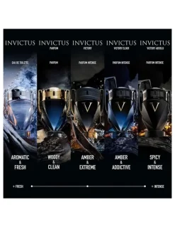 Rabanne Victory Extreme EDP